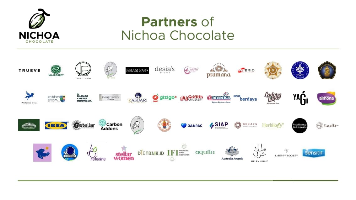 Clients and Partners 1