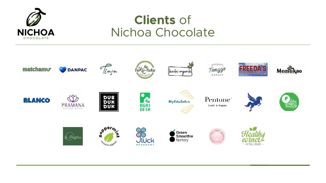 Clients and Partners 2