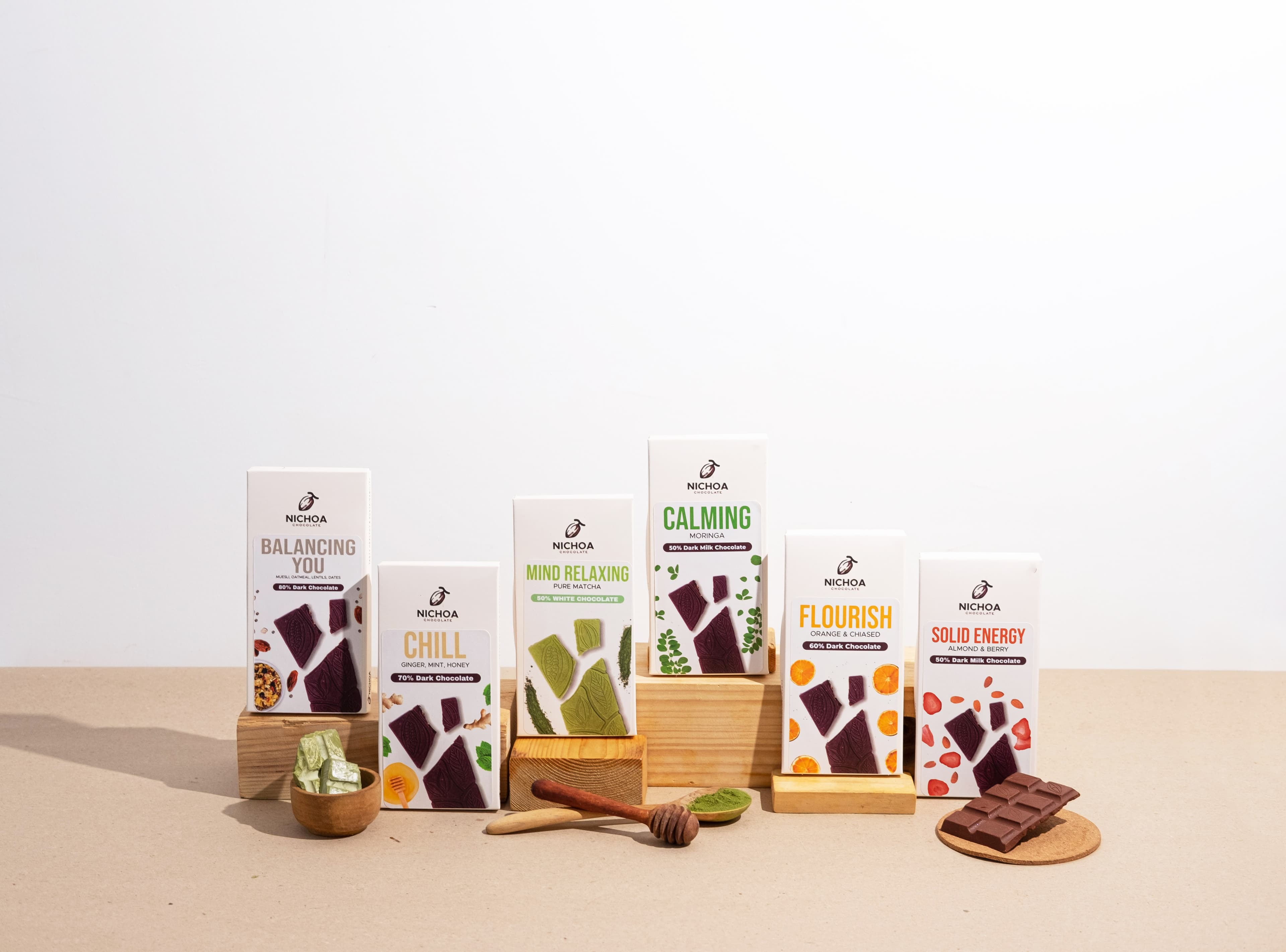 Nichoa Chocolate